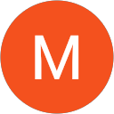 Mocca profile picture